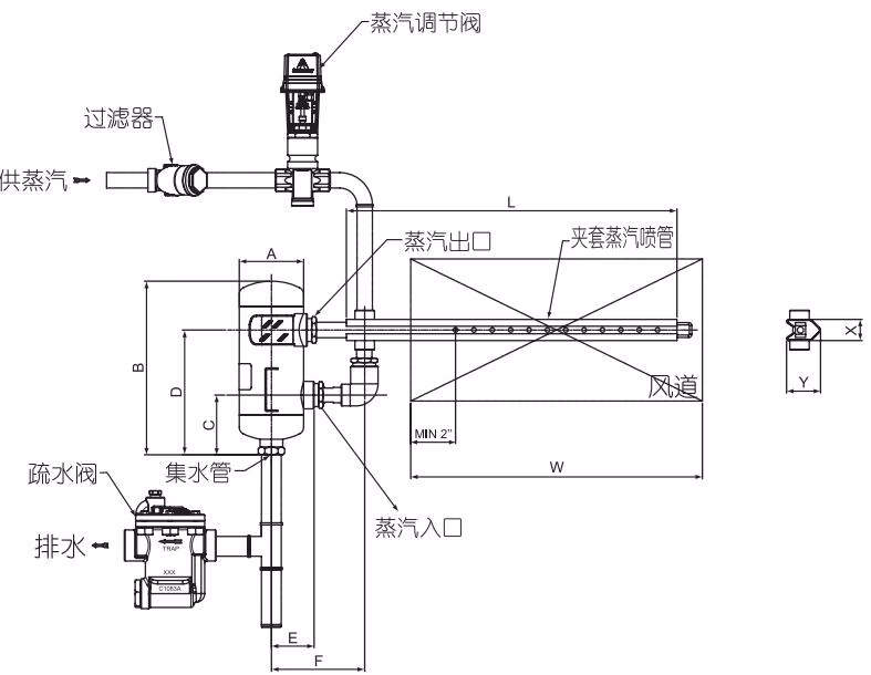 Armstrong 2000 Series dimensions diagram