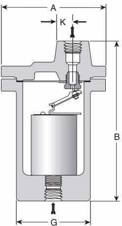 Armstrong 倒置桶蒸汽疏水阀 – 400 系列 Armstrong 400 Series screwed or socketweld inverted bucket steam trap