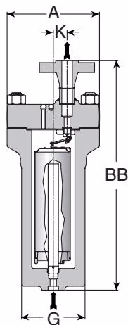 Armstrong 倒置桶蒸汽疏水阀 – 5000 系列 Armstrong 5133G-FW and 5155G-FW flanged traps
