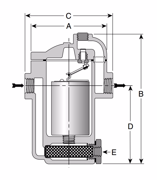 Armstrong 880 Series Dimensions