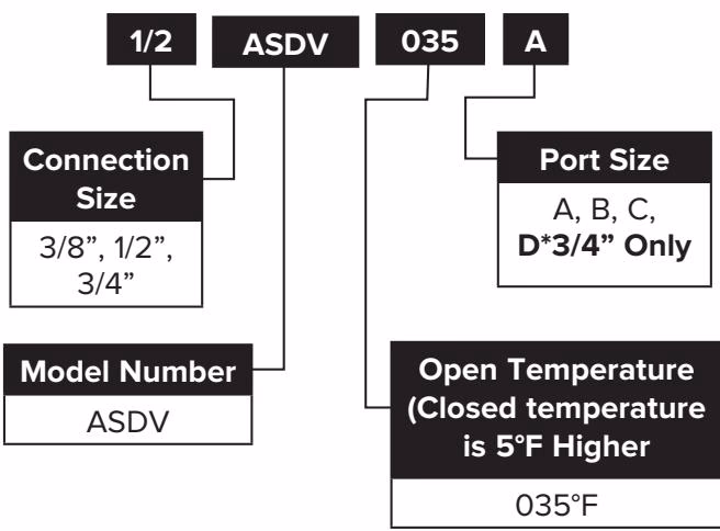 Armstrong ASDV dimensions drawing
