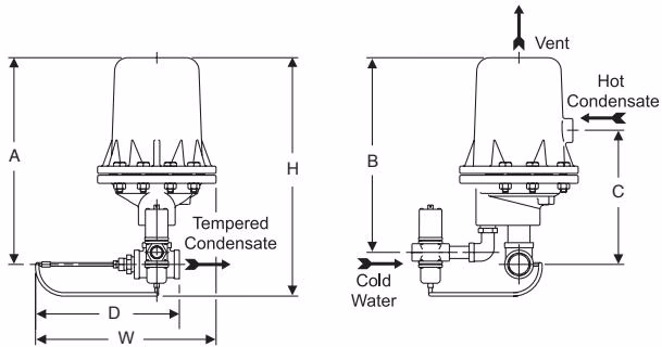 阿姆斯壮 Armstrong 凝结水冷却器排水调温装置 阿姆斯壮 (Armstrong) CC 系列 CC-5 和 CC-12 凝结水冷却器