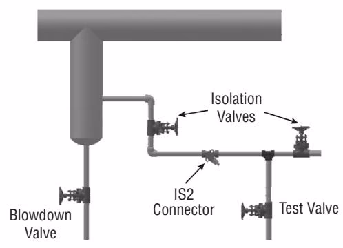 Armstrong 浮球热静力式蒸汽疏水阀 – FF-4000 系列 Armstrong FF-4000 Series IS2 connector block installation diagram 1