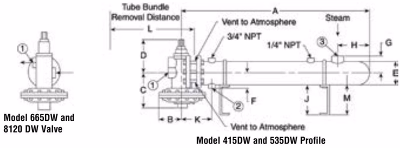 Armstrong 用于非循环热水系统恒温控制的 Flo-Rite-Temp® 预装热水器 Armstrong Flo-Rite-Temp Double Wall Instantaneous Water Heater dimensions