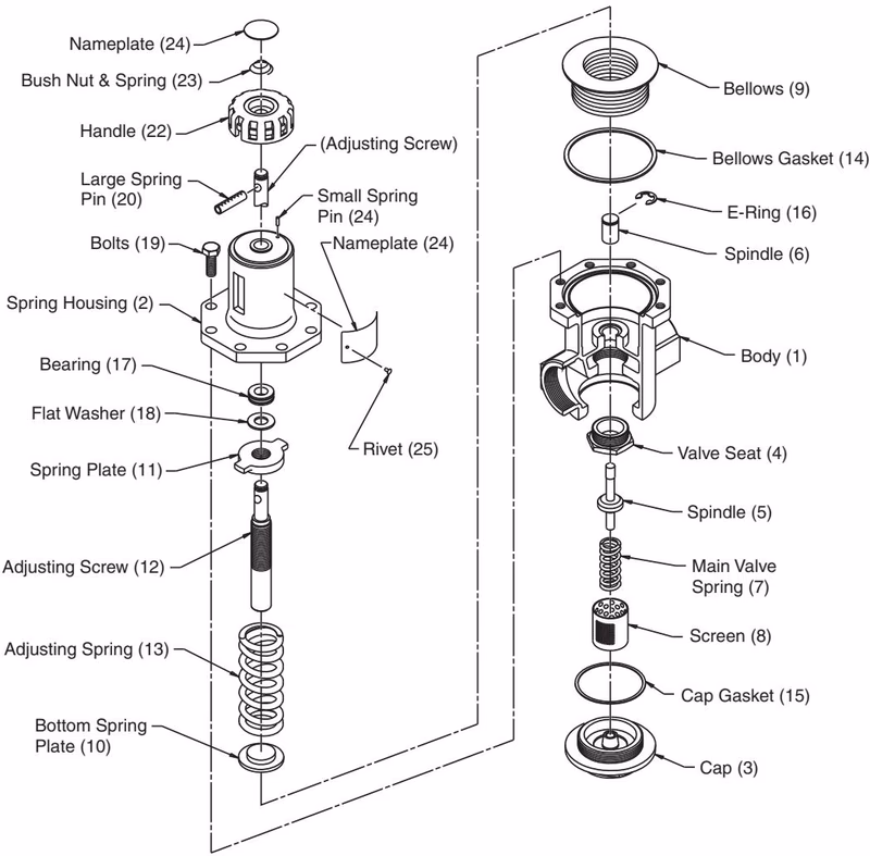 Armstrong 直接作用式减压阀 – GD-30 系列 Armstrong GD-30 Disassembly 1-1/2 to 2 inch