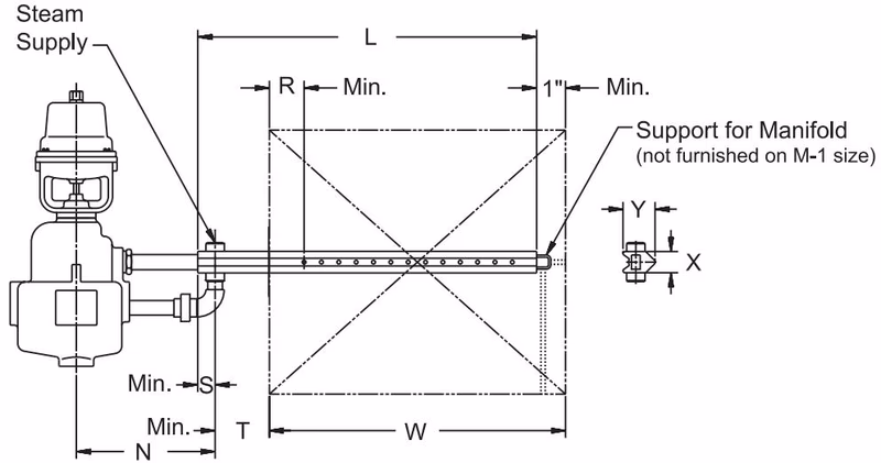 Armstrong 调节蒸汽管束：M/MH 系列 Armstrong M/MH Series steam distribution manifold cross-section data