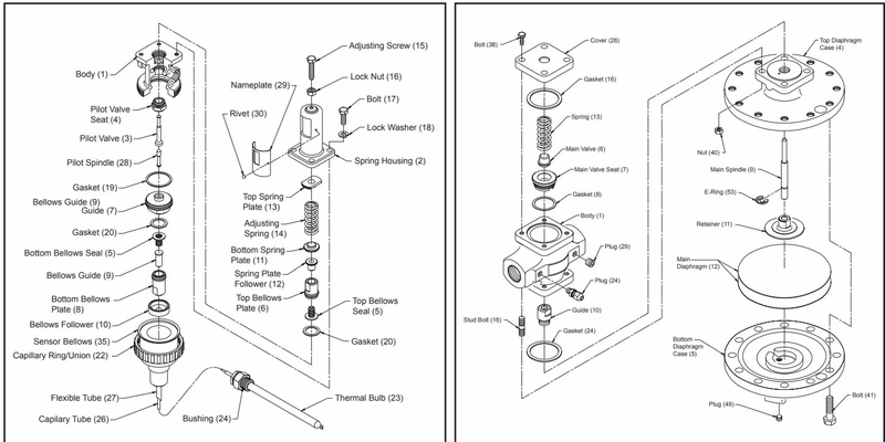 Armstrong 膜片控制温度调节器 – OB-2000 系列 Armstrong OB-2000 Series pilot and main valve cross section
