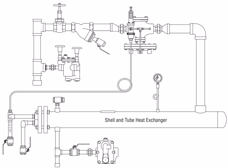 Armstrong 膜片控制温度调节器 – OB-2000 系列 Armstrong OB-2000 Series typical installation diagram
