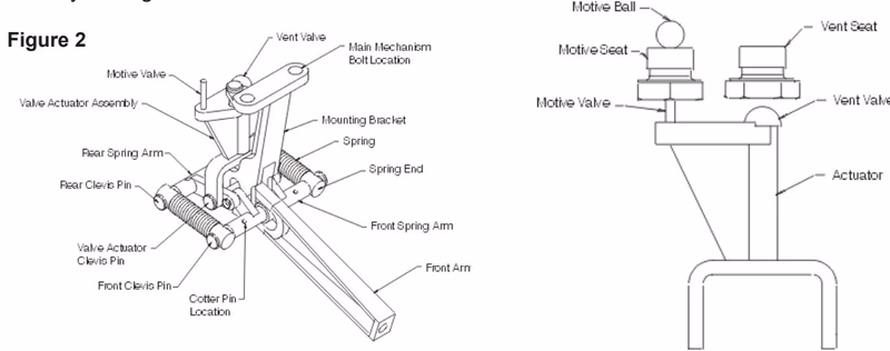 Armstrong PT-104 suggested installation of accessories