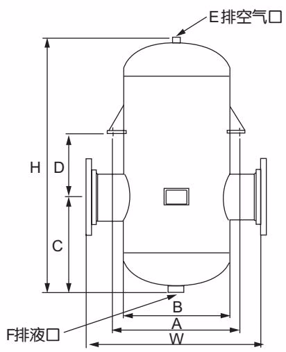 Armstrong 汽水分离器 – S 系列 Armstrong S Series SCS and SSS models dimensional drawing