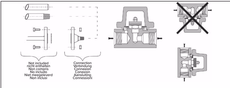 Armstrong 过热条件下使用的双金属蒸汽疏水阀 – SH-900 系列 Armstrong SH-900 Series installation drawing