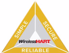 Armstrong ST5700 WirelessHART protocol and blow-through trap diagram
