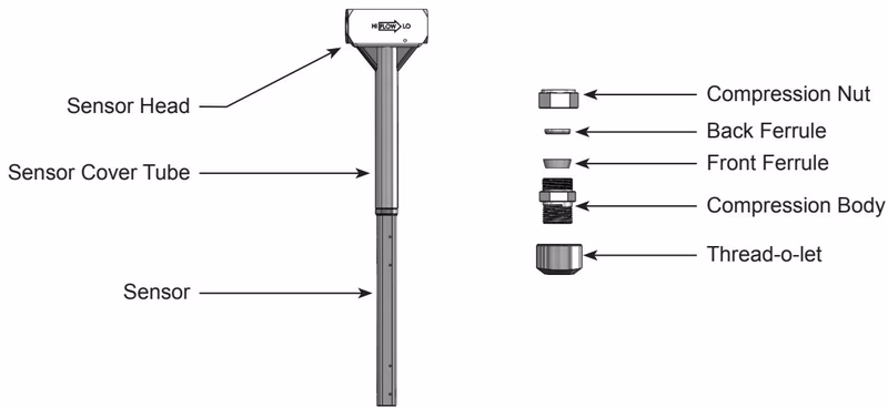 Armstrong VERIS 威力巴® Armstrong VERIS Verabar® V100 model assembly