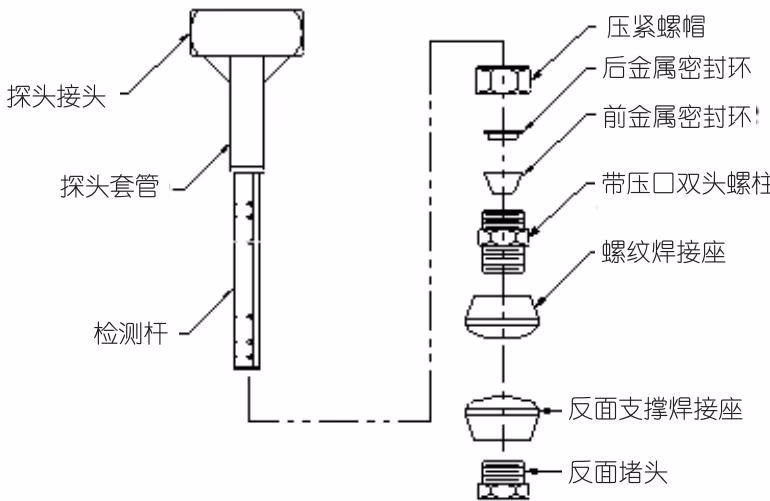 阿姆斯壮 Armstrong VERIS 威力巴® V110 型组件