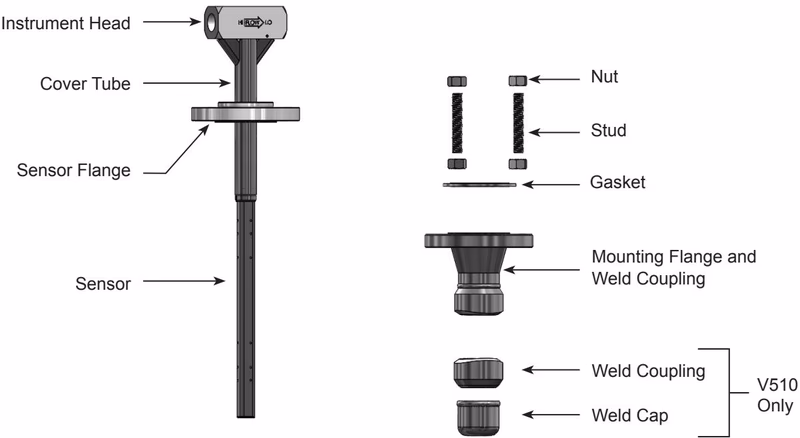 Armstrong VERIS 威力巴® Armstrong VERIS Verabar® V500 and V510 model assembly