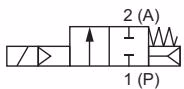 BURKERT 20009797 Type 6213 circuit function normally closed