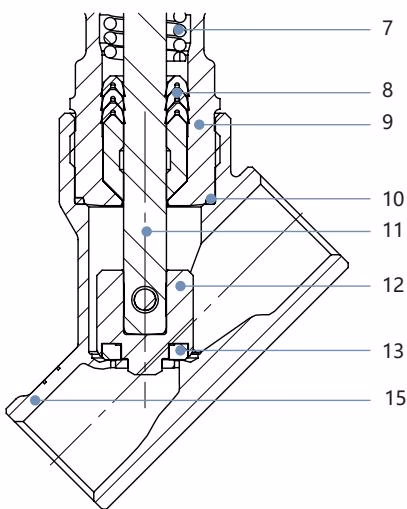 宝德 BURKERT 20032566 宝德 Burkert 3281 阀体材料说明