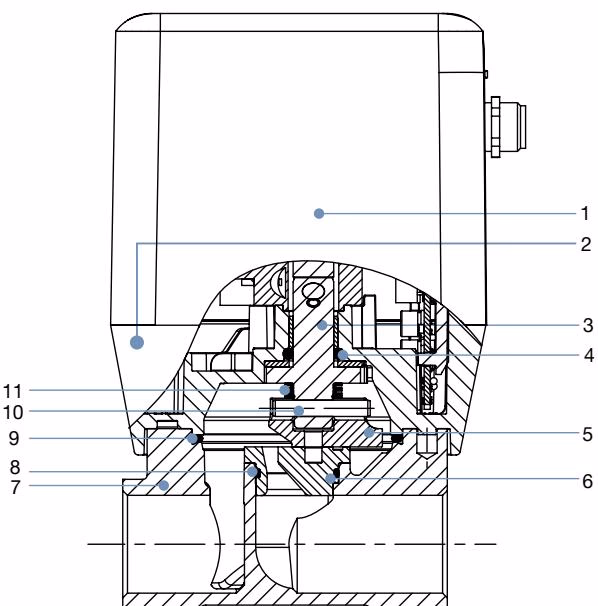 宝德 BURKERT 20038308 宝德 BURKERT 3285型 材料说明