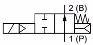 Burkert 20041629 Type 5406 circuit function B normally open
