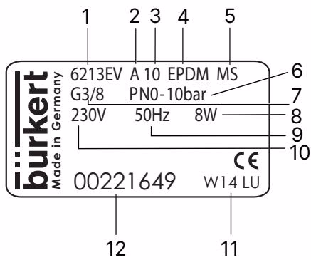 宝德 BURKERT 20047711 6281 型铭牌说明