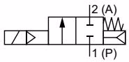 宝德（Burkert）20049679 5282 型 作用方式 A（常闭）