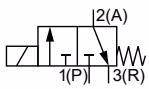 宝德 BURKERT 20052015 宝德 BURKERT 6014 回路功能 C 常闭