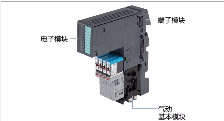 宝德 BURKERT 20061584 宝德 BURKERT 8650 型 AirLINE Ex V2 版本阀岛模块的阀块单元