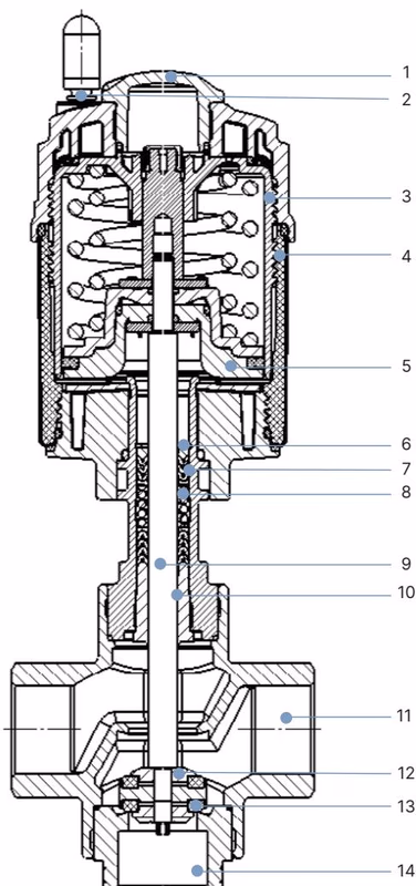 BURKERT 20063357 Burkert Type 2106 materials and components cross-section