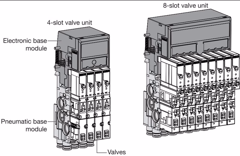 BURKERT 20065481 Burkert Type 8647 valve units overview
