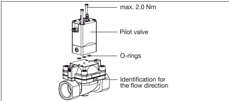 Burkert 20068772 Type 5282 installing the pilot valve to change function