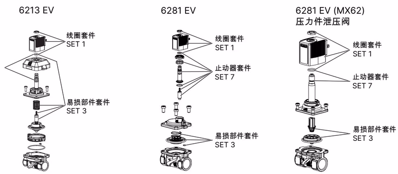 宝德 BURKERT 20070302 6213型 备件概述