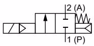 BURKERT 20072712 Type 6281 circuit function A normally closed symbol