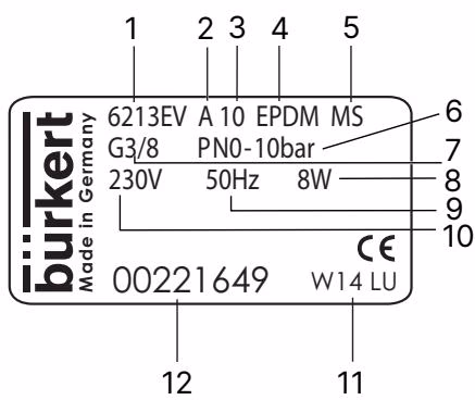BURKERT 20072712 Type 6281 type label explanation
