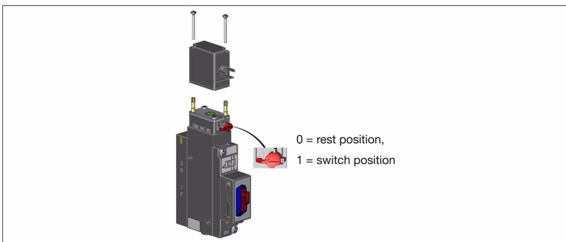 BURKERT 20073142 Type 8640 manual override operation