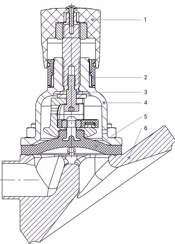 Burkert 20081992 Type 2935 material specifications diagram