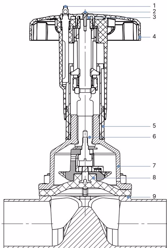 宝德 BURKERT 20082538 Type 2973 结构分解与材质说明