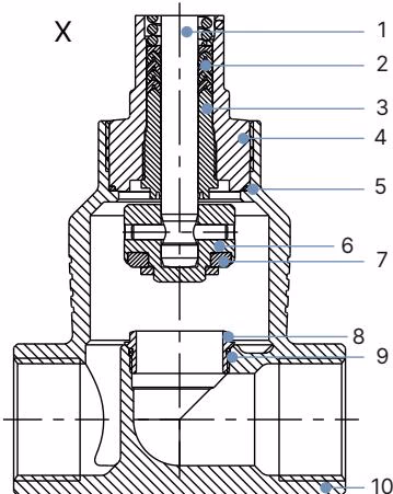 BURKERT 20086946 Type 3321 globe valve body and packing gland construction