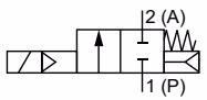 宝德 BURKERT 20092753 6440型 回路功能 A 常闭