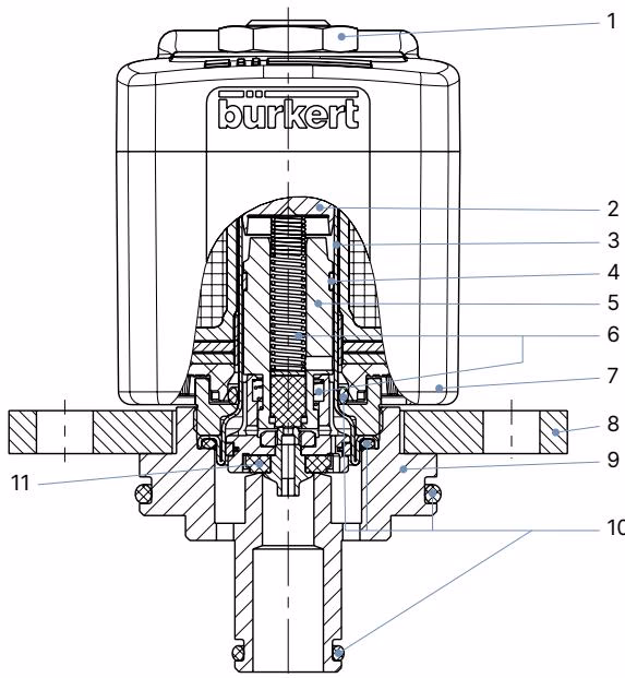 Burkert 20092753 Type 6440 material specifications diagram