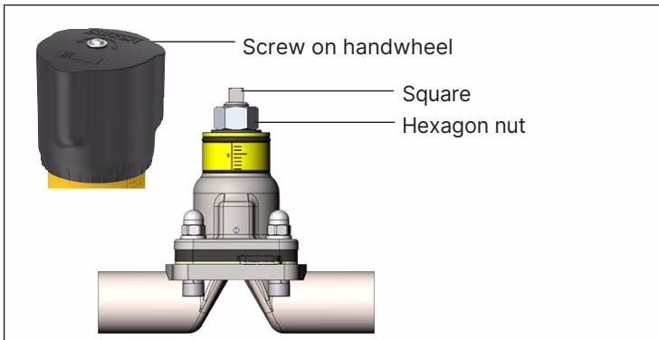 BURKERT 20093515 stroke limit setting
