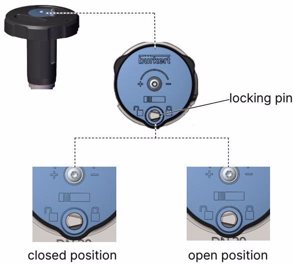 Burkert 20094641 Type 2960 locking the handwheel
