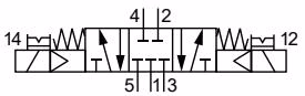 Burkert 20109453 Circuit function L diagram