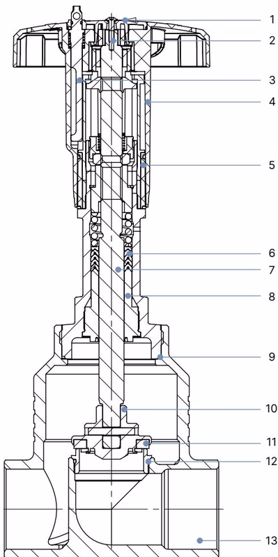 Burkert 20114631 Type 2921 material specifications