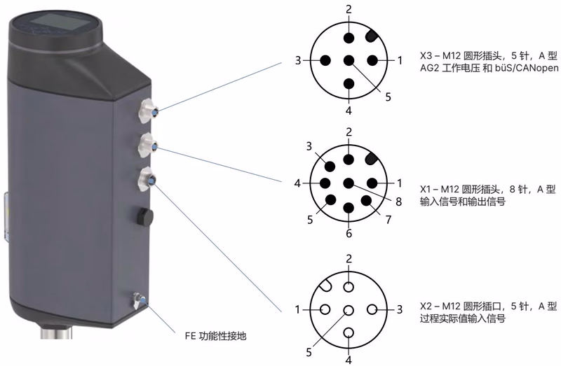 宝德 BURKERT 20116765 3361型 AG2 版本电气连接
