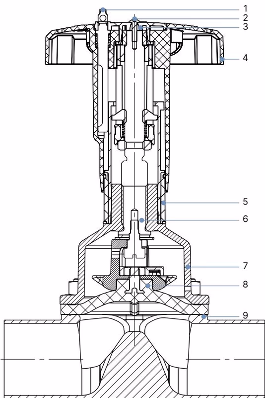 Бюркерт BURKERT 20121494 Бюркерт BURKERT Тип 2973 диаграмма спецификаций материалов