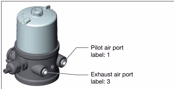 Бюркерт BURKERT 20127653 Type 8697 схема пневматического подключения
