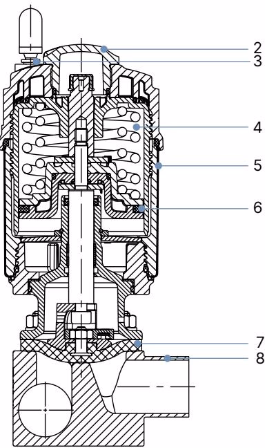 BURKERT 20134249 Burkert 2104 material specifications and cross-section