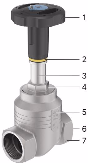 BURKERT 20136812 Type 2921 structure diagram with components