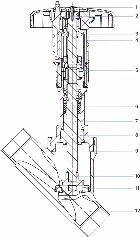 宝德 BURKERT 20137400 宝德 (Burkert) 2920 型材料说明和组件