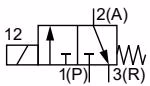 宝德 BURKERT 20139777 作用方式 C 图标